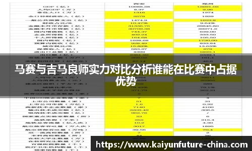 马赛与吉马良师实力对比分析谁能在比赛中占据优势